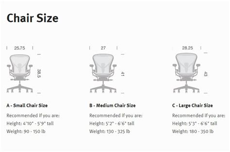 herman miller aeron size chart.